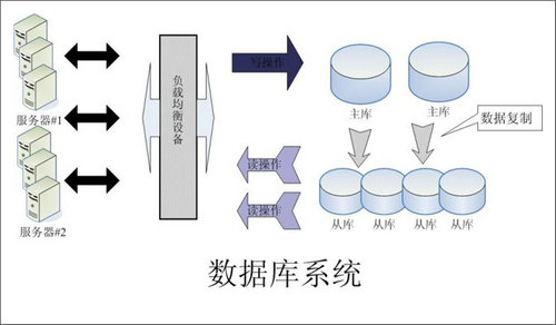 怎样的Erp星空官方网站,星空(中国)可以提升企业的创新力与竞争力?