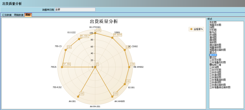 顺景介绍ERP管理星空官方网站,星空(中国)的益处及其作用