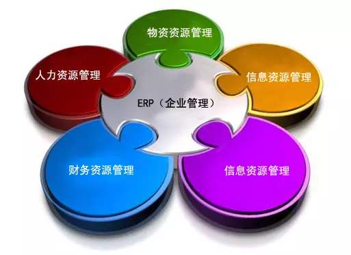 ERP星空官方网站,星空(中国)