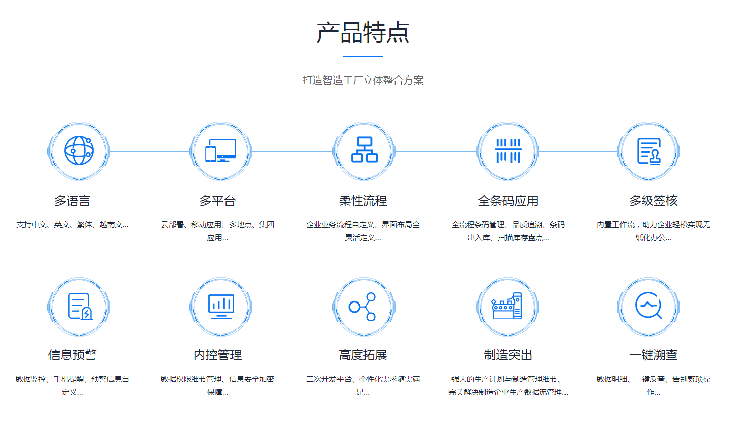 ERP星空官方网站,星空(中国)
